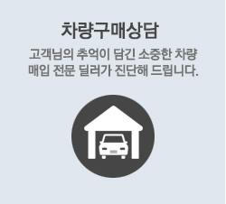 구매상담